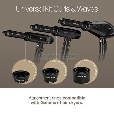 GAMMAPIU CURLS & WAVES KIT - УНИВЕРСАЛЕН КОМПЛЕКТ ЗА КЪДРЕНЕ